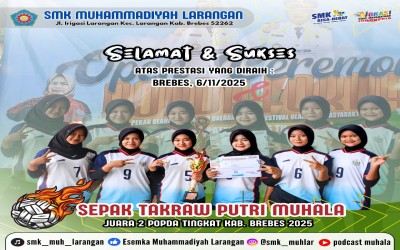SMK Muhammadiyah Larangan Raih Prestasi Membanggakan!